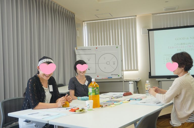 ビジネスモデルキャンバスの作り方－ビジネスモデルジェネレーション ウィリアムのいたずらの開発日記